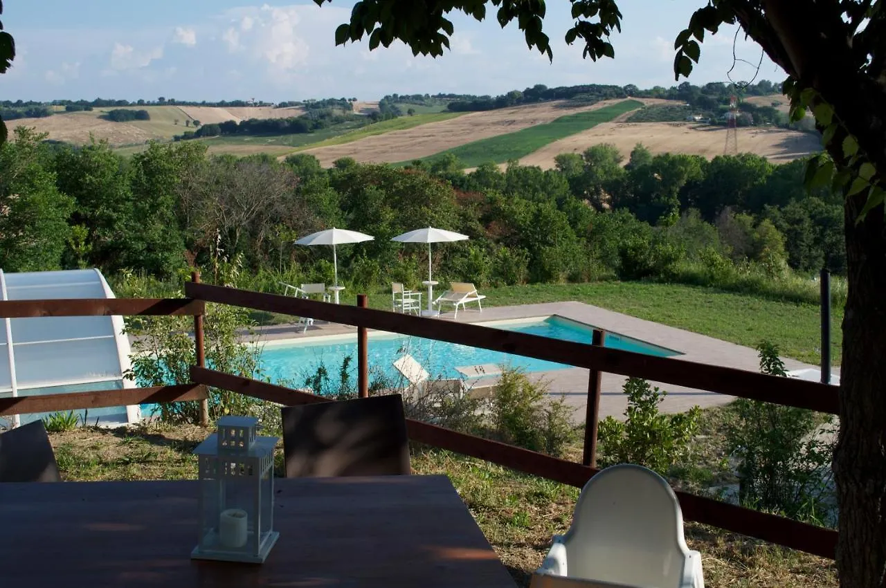 Willa Agriturismo La Nocicchia Montemarciano Włochy